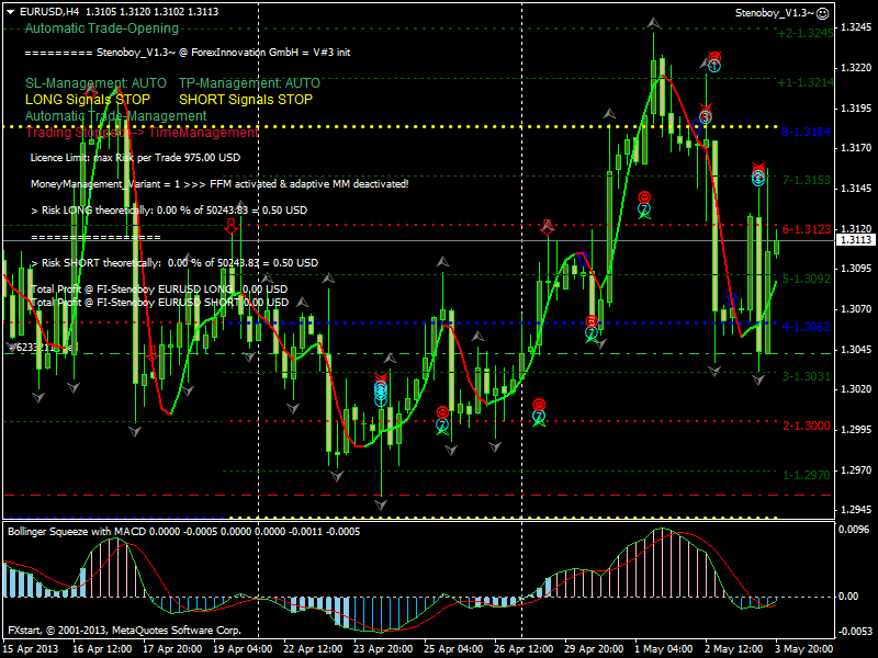 besplatnye-skachivaemye-sovetniki-foreks-stoit-li-ispolzovat