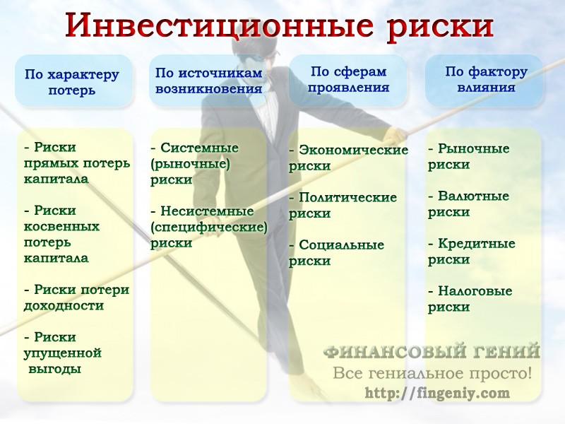 denezhnye-investicii-vidy-faktory-i-riski
