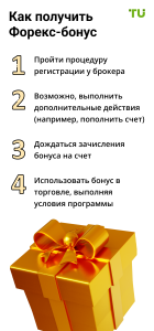 foreks-bonusy-pri-otkrytii-scheta-kak-uvelichit-svoj-startovyj-kapital