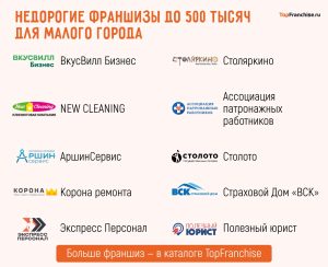 franshiza-s-nebolshimi-investicijami-vash-put-k-sobstvennomu-biznesu