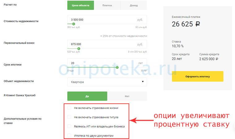 ipoteka-ot-banka-uralsib-uslovija-programmy-i-onlajn-kalkuljator