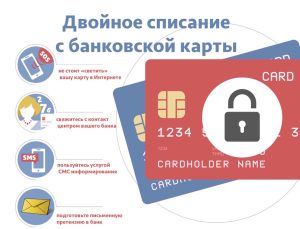 kak-proishodit-spisanie-deneg-s-karty