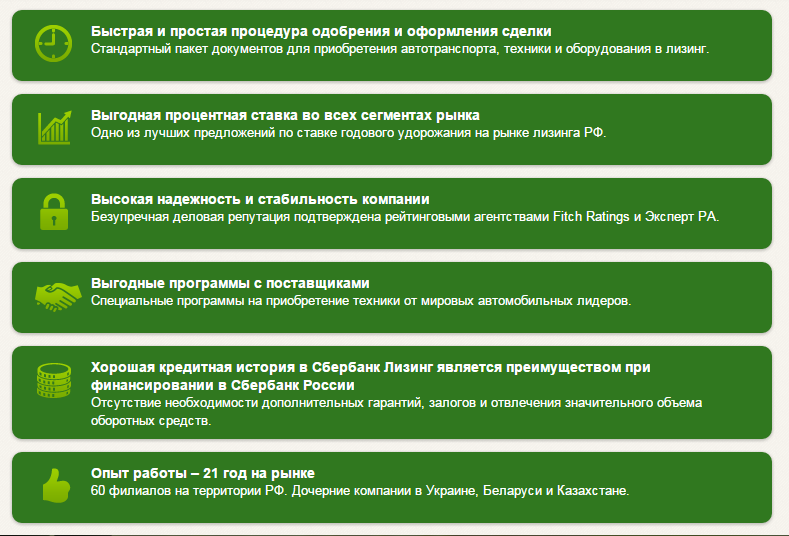 kak-vybrat-bank-dlja-lizinga-juridicheskomu-licu