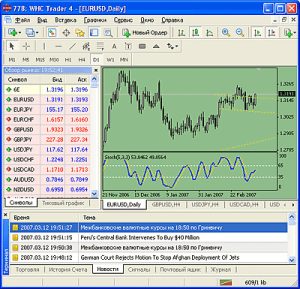 kak-vybrat-horoshego-sovetnika-dlja-foreks