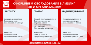 lizingovyj-bank-opredelenie-funkcii-i-preimushhestva