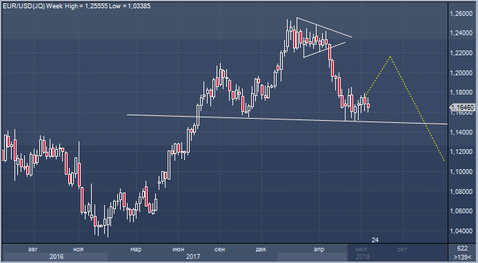 pochemu-nekotorye-strategii-foreks-bolshe-ne-rabotajut